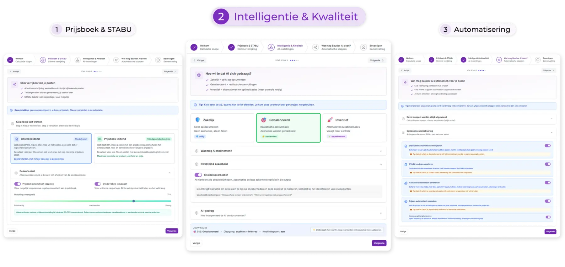 Baudex-inrichting voor prijsboek, kwaliteit en begrensde automatisering
