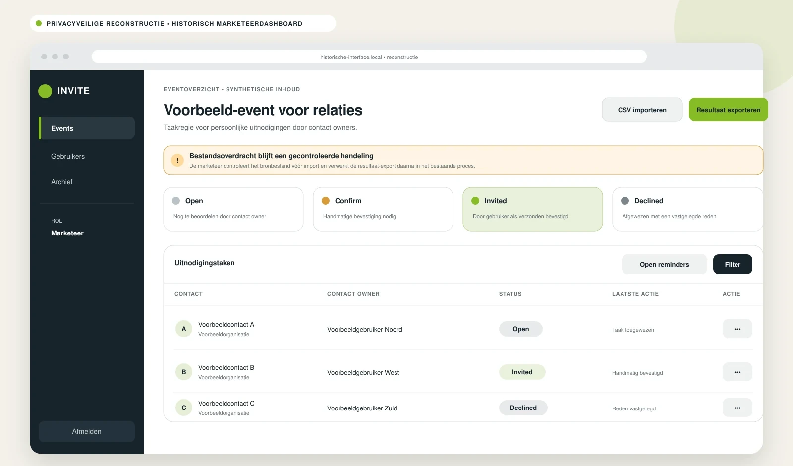 Privacyveilige reconstructie van het marketeerdashboard met een voorbeeld-event en taakstatussen
