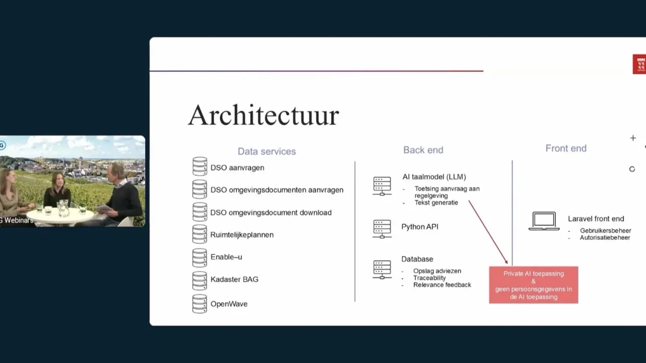 Publieke toelichting over VergunWijzer met de architectuur en gemeentelijke werkpraktijk