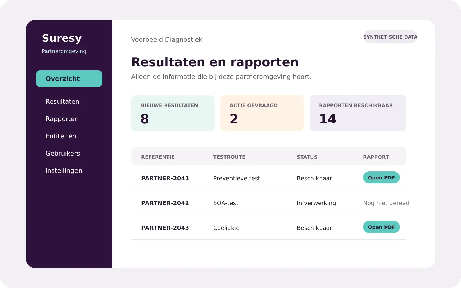 Interfaceconcept van het leveranciersportaal met resultaten, rapporten en organisatiecontext.