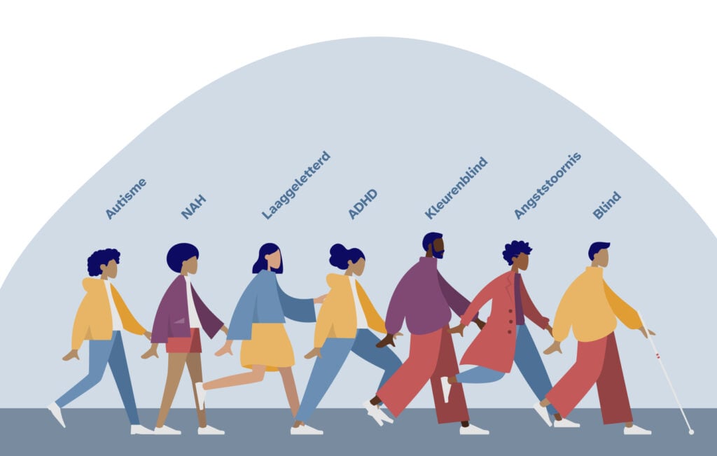 Illustratie van mensen met verschillende beperkingen, waaronder autisme, NAH, laaggeletterdheid, ADHD, kleurenblindheid, angststoornis en blindheid.