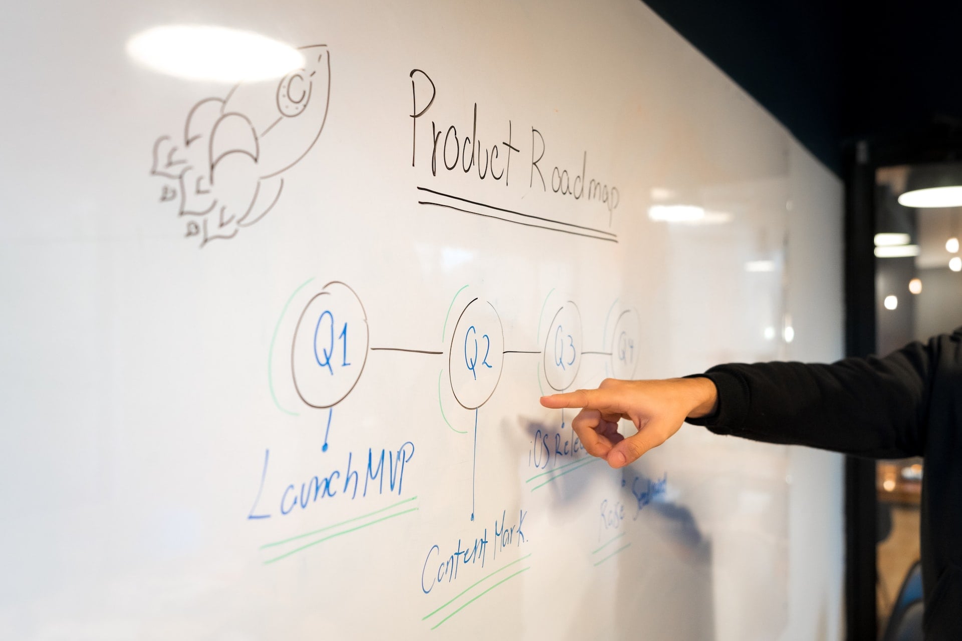 Active Collective De kracht van scrum