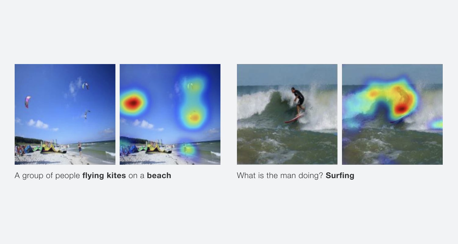 Visual Data Science on the beach with Heatmap spots to spot the movement